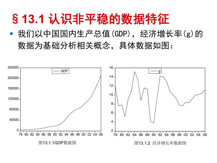 第13章-非平稳时间序列模型课件.ppt_第2页