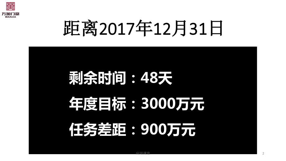 目标冲刺动员大会(课资材料)课件.ppt_第2页