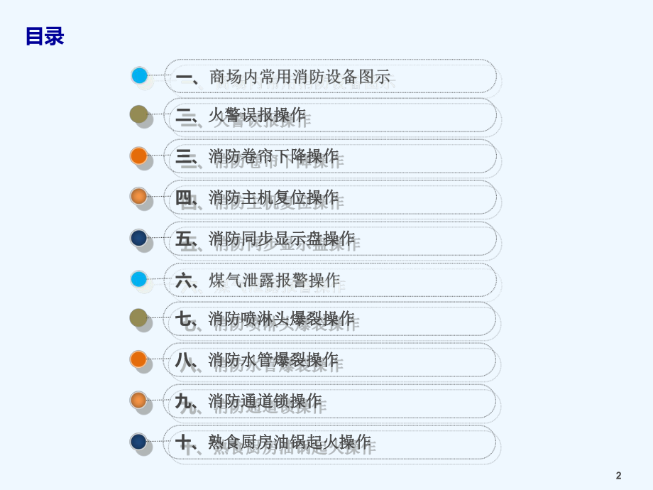 消防设备应急操作指引课件.ppt_第2页