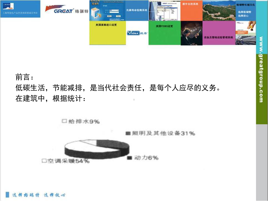 楼宇自控解决方案新风机组实现功能课件.ppt_第2页