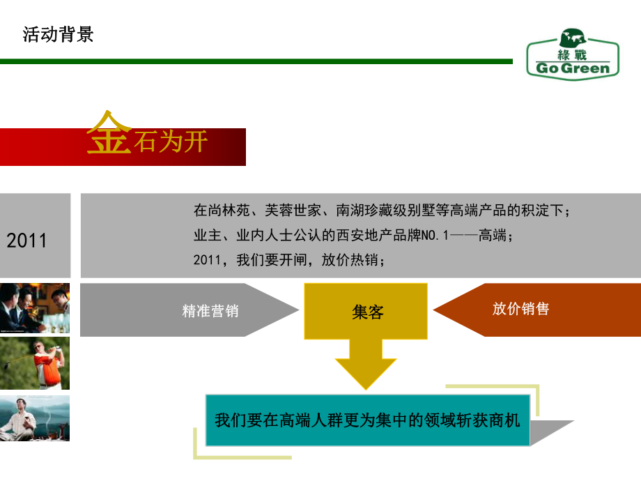 汽车节油比赛活动策划方案课件.ppt_第3页