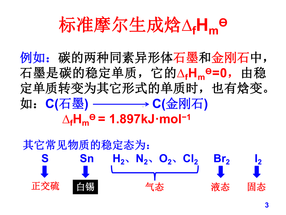 标准摩尔生成焓课件.ppt_第3页