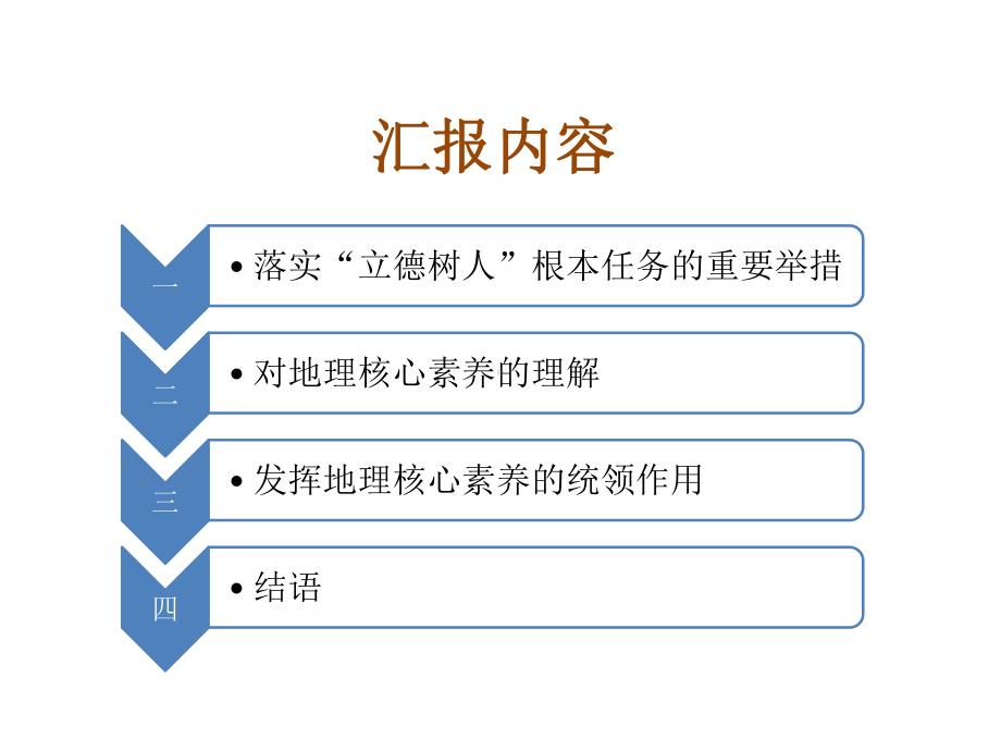 立德树人与地理核心素养课件.ppt_第2页