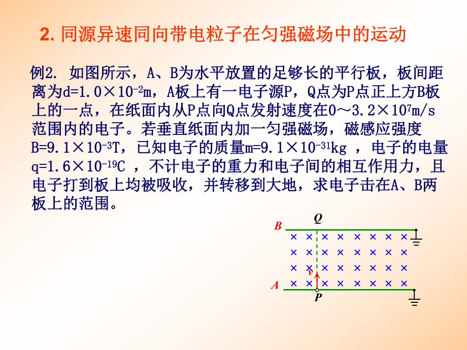 物理高考复习专题课件.ppt_第3页