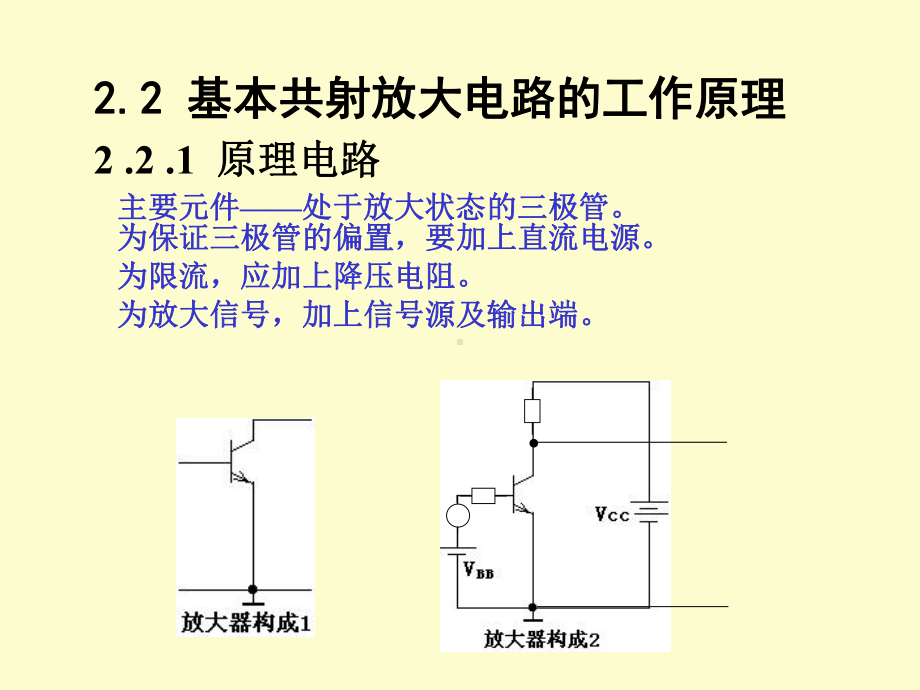 模电2基本放大电路课件.ppt_第2页