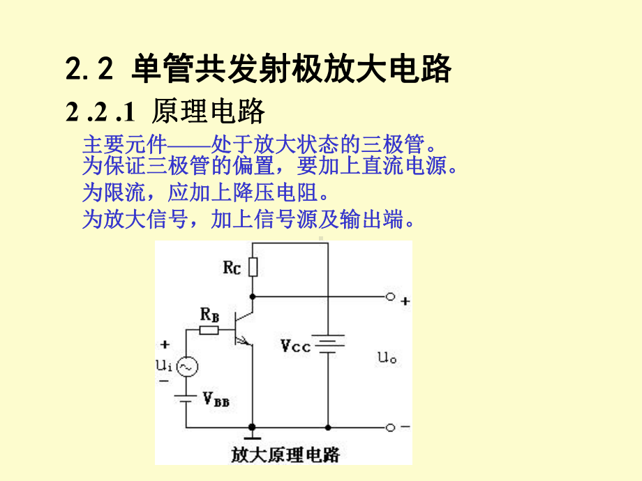 模电2基本放大电路课件.ppt_第3页