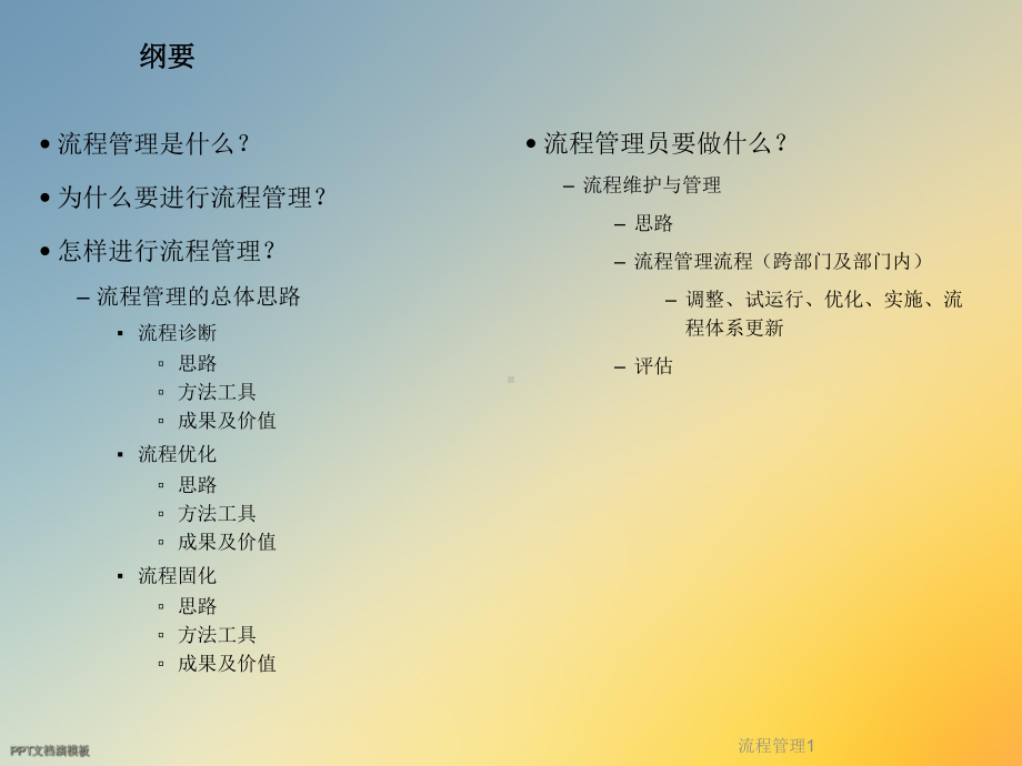 流程管理1课件.ppt_第2页