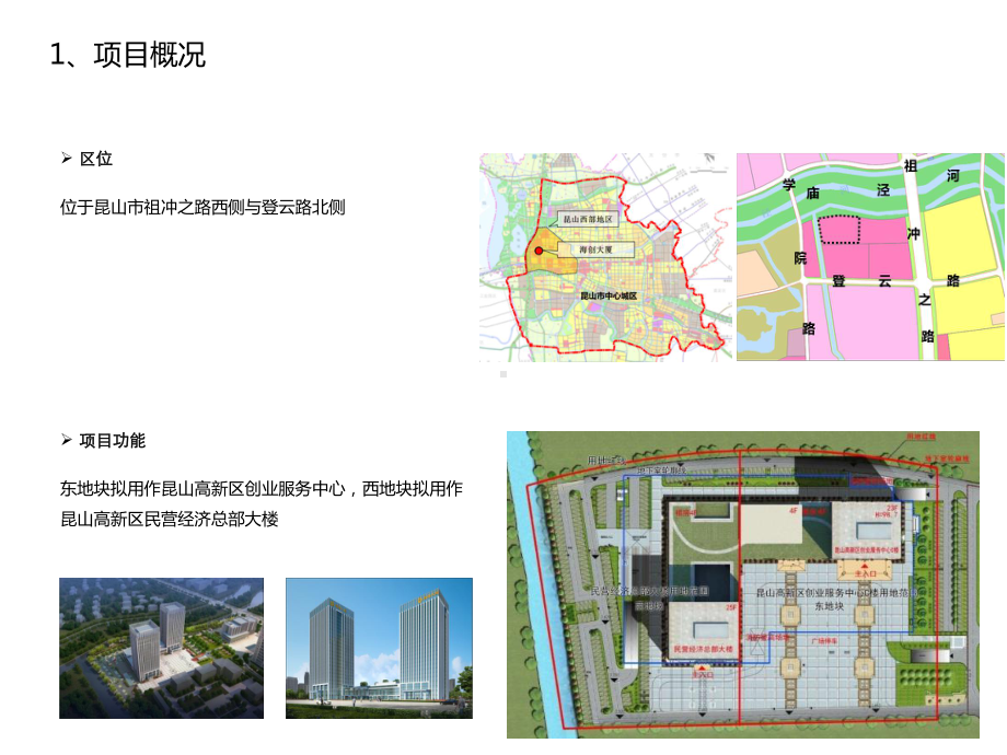 海绵城市专项设计方案课件.ppt_第3页