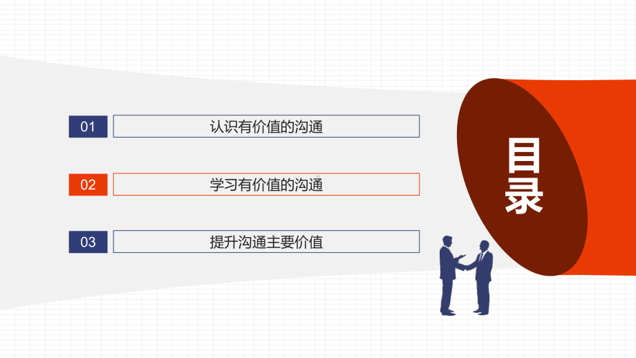 企业员工培训有价值的沟通内容学习PPT讲座PPT教学课件.pptx_第2页