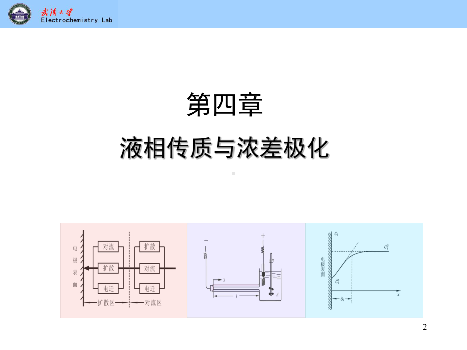 电化学chapter4-液相传质与浓差极化讲解课件.ppt_第2页