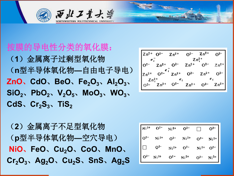 第5章高温腐蚀二课件.ppt_第2页