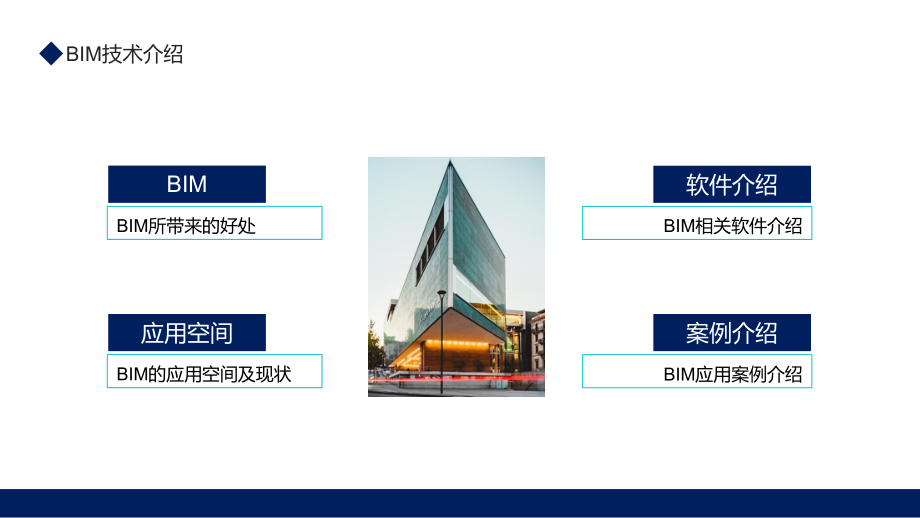 BIM技术概述及应用介绍动态PPT课件资料.pptx_第2页