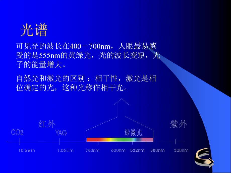 激光从业人员培训课程课件.ppt_第3页