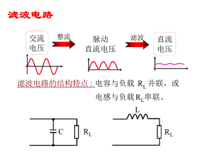 滤波电路讲解课件.ppt