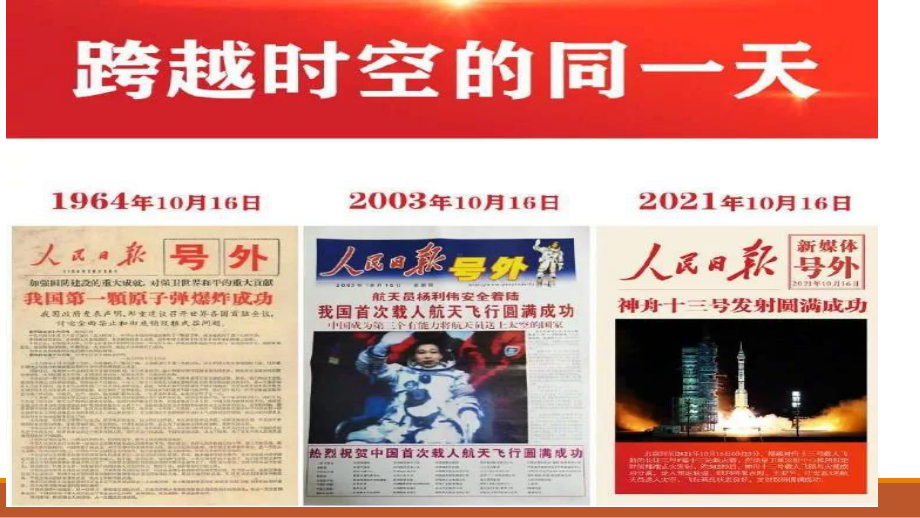 2022年高考政治时政热点课件：热点07致敬航天人奋进新征程.ppt_第3页