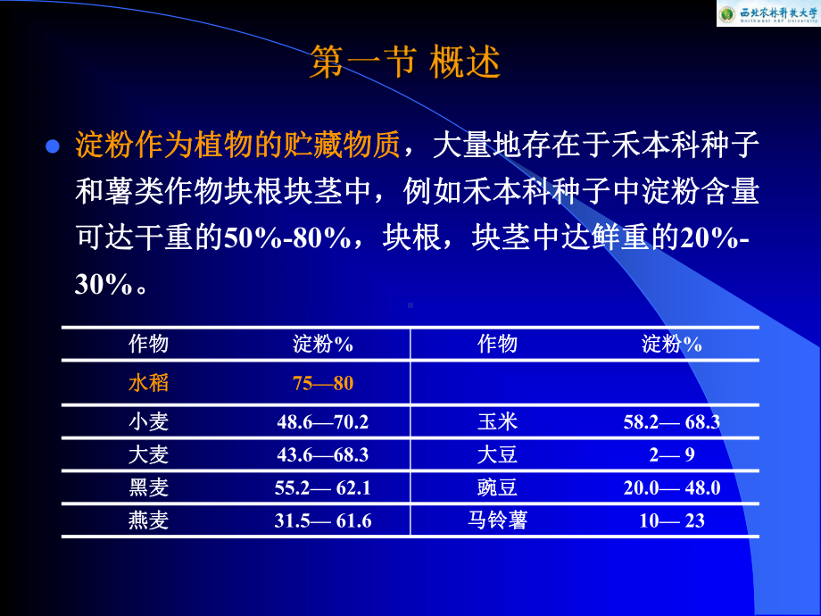 第3章碳水化合物的测定课件.ppt_第3页