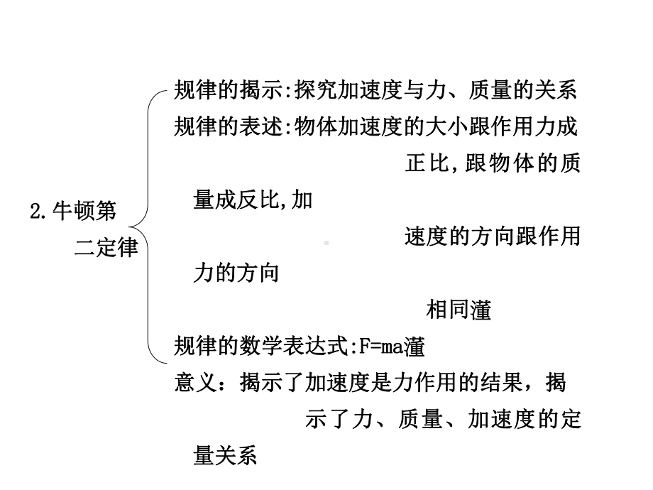 第4章-牛顿运动定律-章末复习课件.ppt_第2页