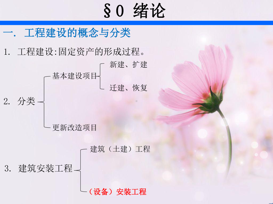 水电安装工程资料课件.ppt_第2页