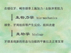 正畸治疗生物学原理课件.ppt