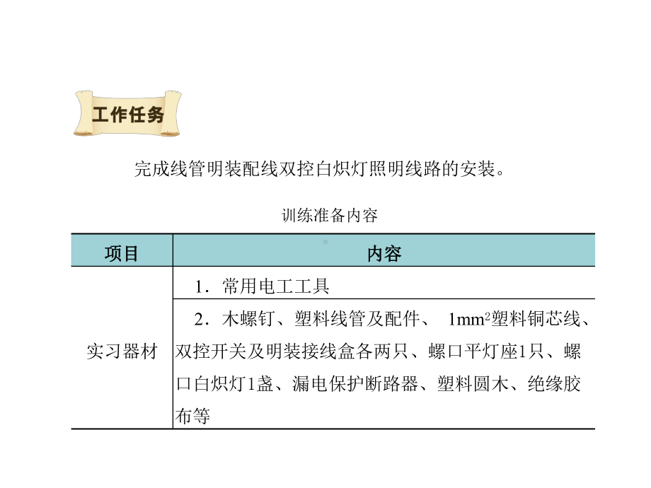 照明线路安装(双控)选编课件.ppt_第2页