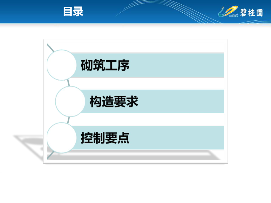 砌体工程专项技术交底-(1)课件.ppt_第2页