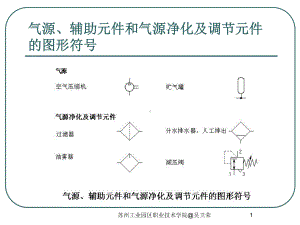 气动基础知识-图形符号.课件.ppt