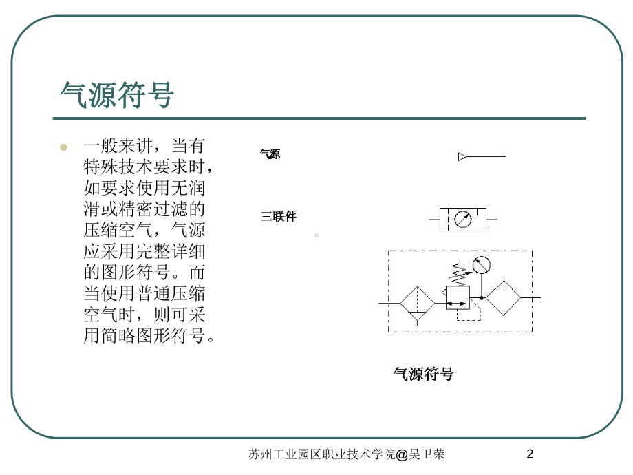 气动基础知识-图形符号.课件.ppt_第2页