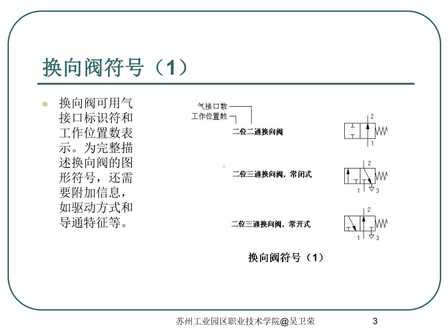 气动基础知识-图形符号.课件.ppt_第3页