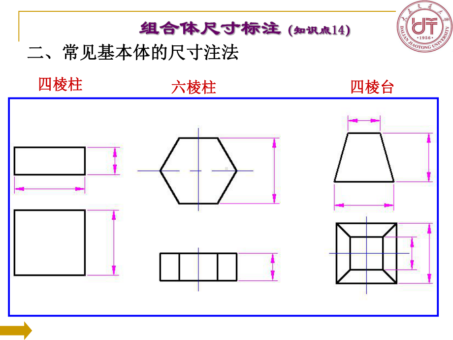 标注尺寸的基本要求课件.ppt_第2页