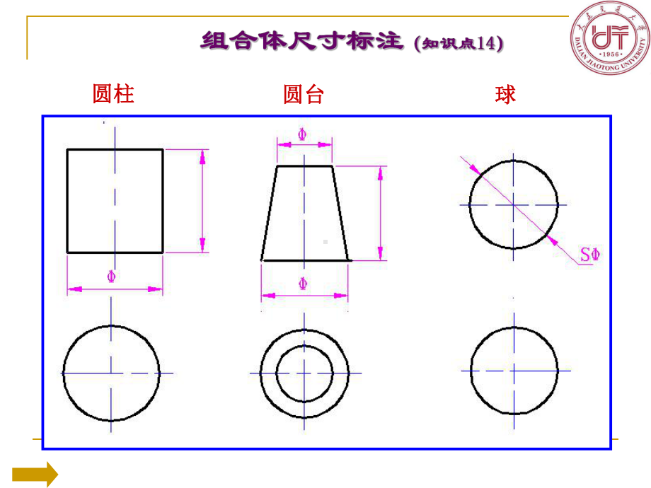 标注尺寸的基本要求课件.ppt_第3页