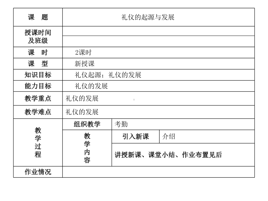 礼仪的起源发展概述(PPT33页)课件.ppt_第2页