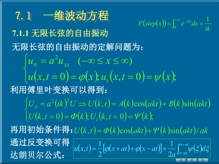 波动方程课件.ppt_第2页