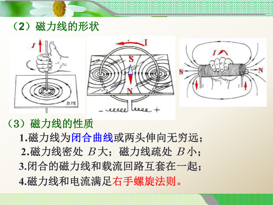 磁场的高斯定理磁力线课件.ppt_第3页