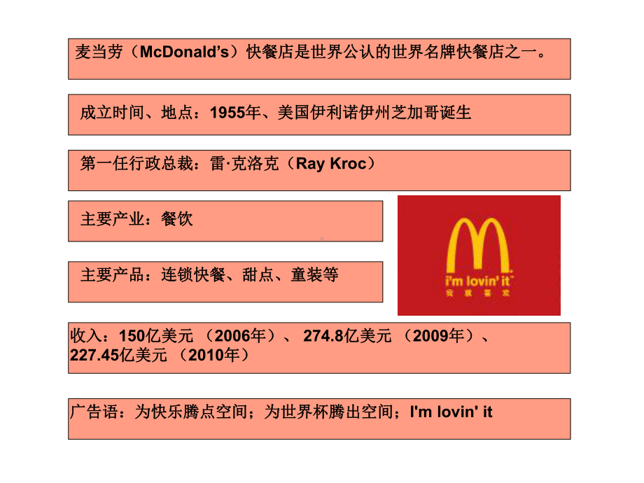 标准化成功案例麦当劳课件.ppt_第2页