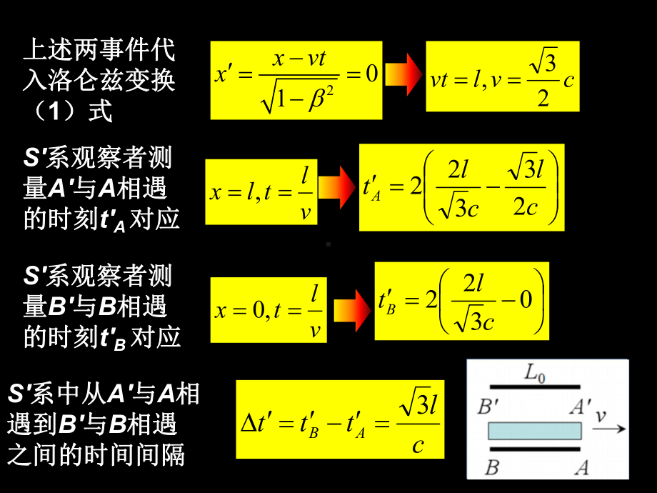 狭义相对论第二讲课件.ppt_第3页