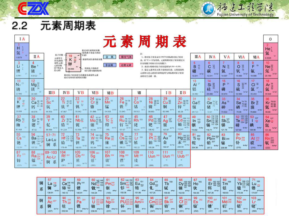 第2章-半导体材料和化学品的性质课件.ppt_第3页