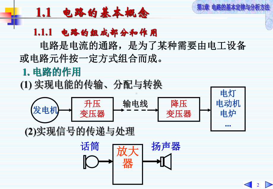 第1章电路的基本定律与分析方法课件.ppt_第2页