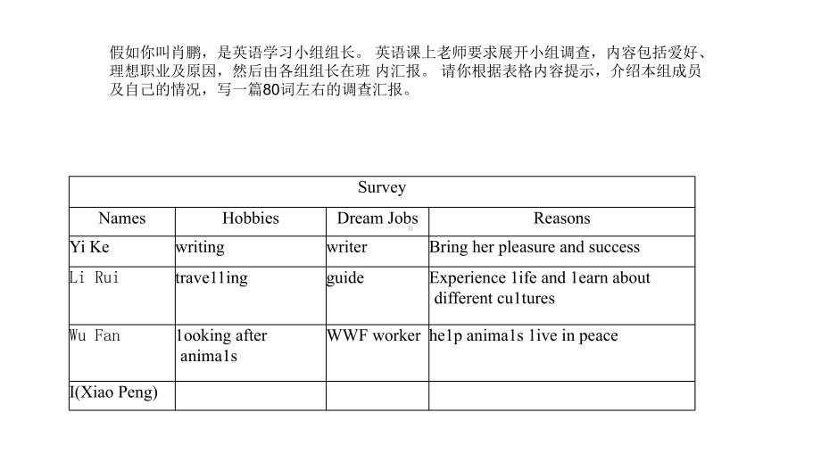 中考英语写作公开课(25张)课件.pptx_第2页