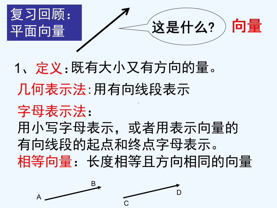 空间向量及其加减与数乘运算-共线向量与共面向量课件.ppt_第2页