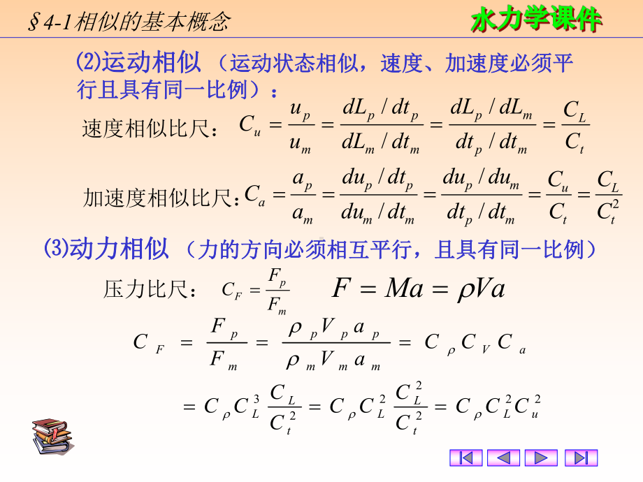 相似原理与量纲分析课件.ppt_第3页