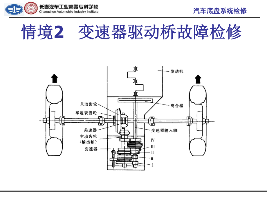 汽车底盘系统检修课件.ppt_第1页