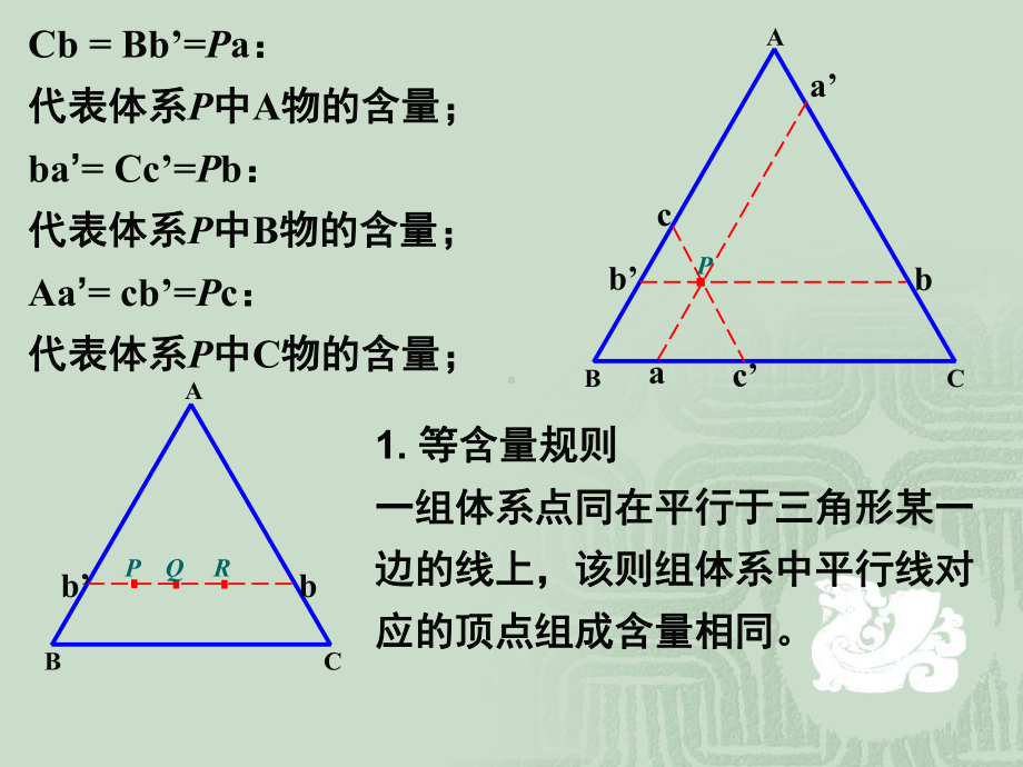 相图基础知识课件.ppt_第1页