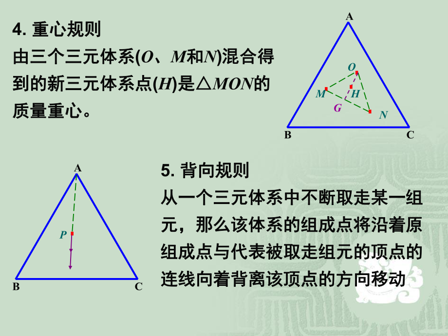 相图基础知识课件.ppt_第3页