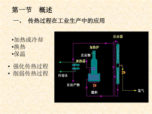 环境工程原理第四章1课件.ppt