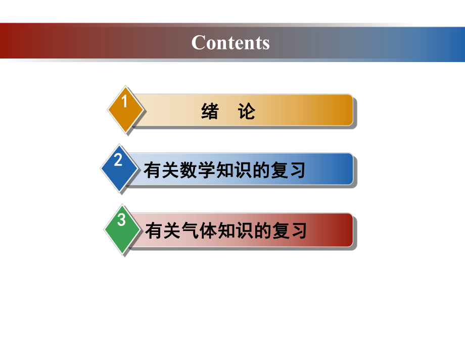 物理化学绪论课件.ppt_第1页