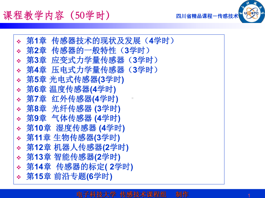 第1章前言及传感器技术的现状及发展课件.ppt_第1页