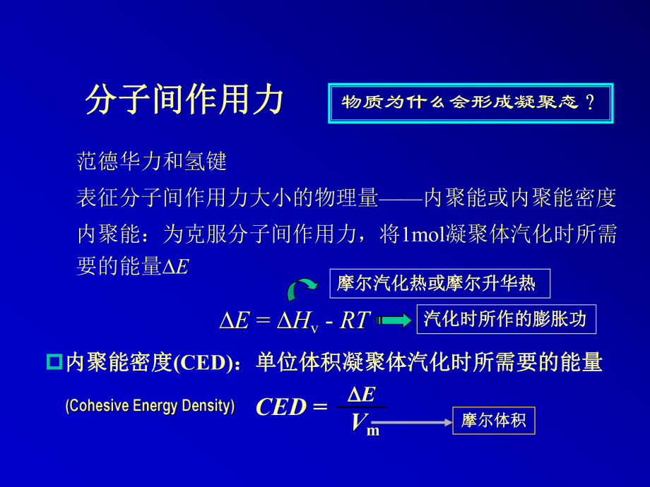 第0607讲聚合物的非晶态课件.ppt_第3页