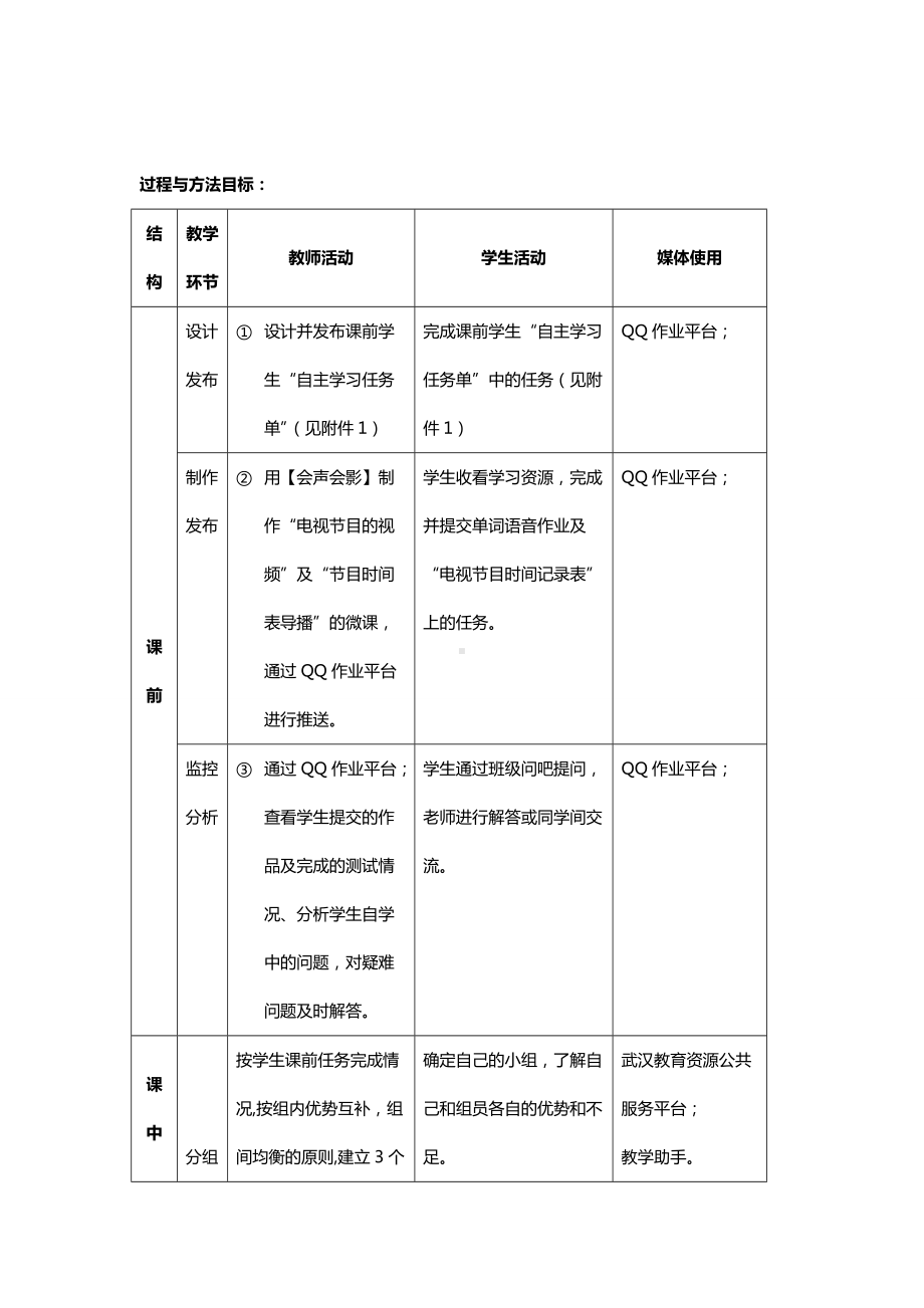 Unit 3 Television-Lesson 2-教案、教学设计-县级公开课-外研剑桥版五年级下册(配套课件编号：80023).doc_第3页