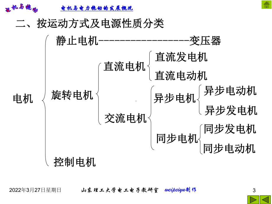 第1章-电机学基础知识课件.ppt_第3页