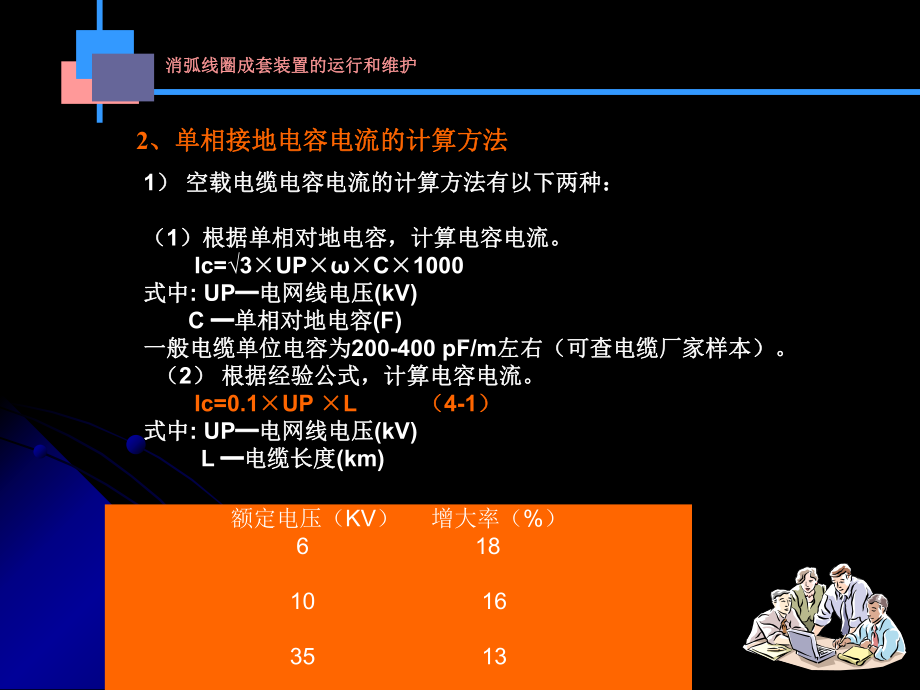 消弧装置运行管理课件.ppt_第2页